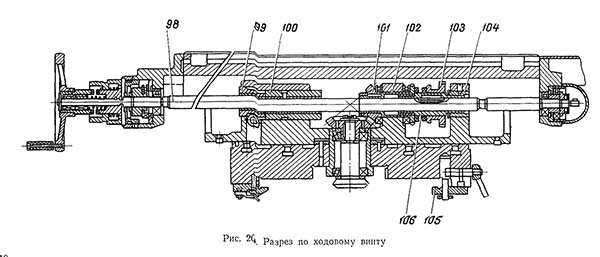 Разрез стола по ходовому винту